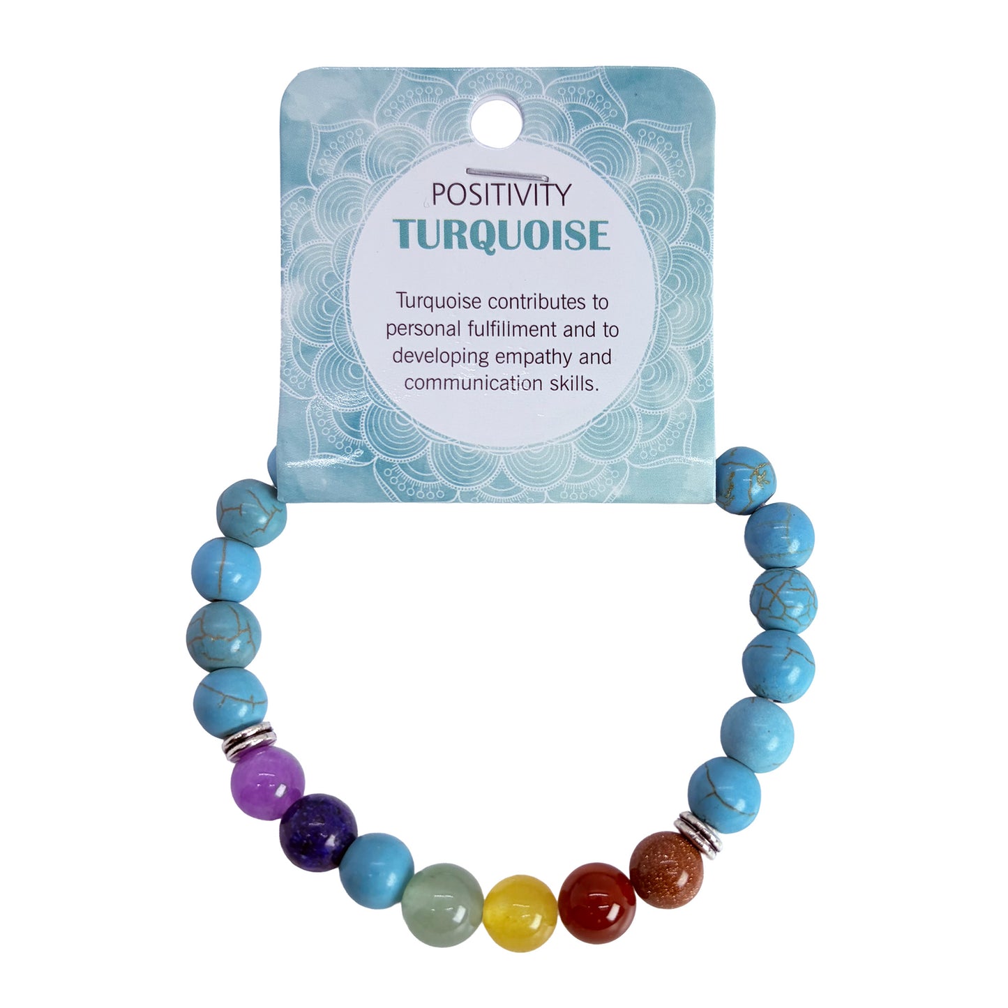 Natural TURQUOISE Stone Bracelet 1 Pcs